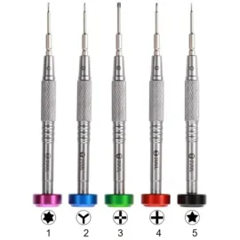 Screwdrivers