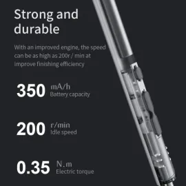 Mini Power Automatic Screwdriver, 28 IN 1 Electric Cordless Precision Screwdriver Set with 24 Bits Rechargeable Portable